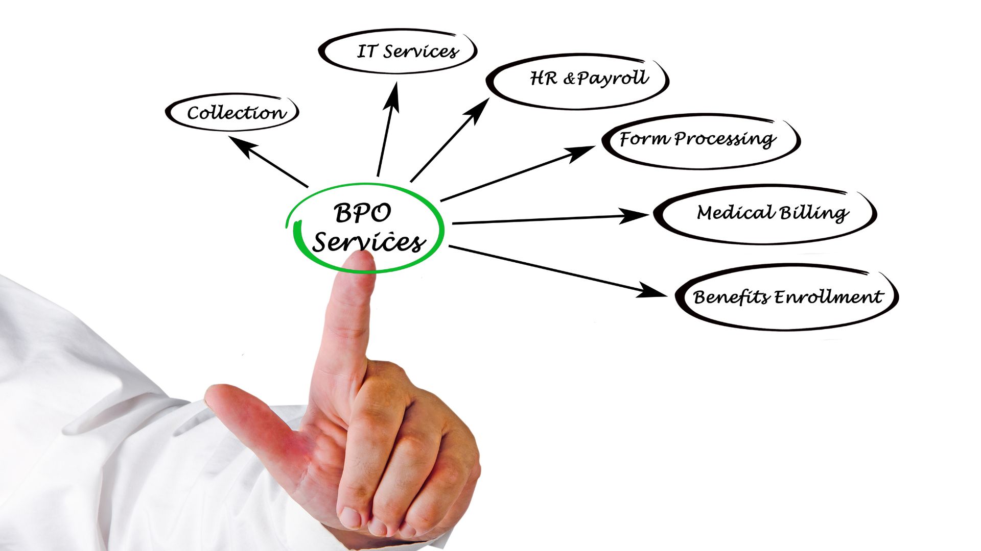 ¿Cómo Gestionar la Demanda Estacional sin Sacrificar la Calidad?