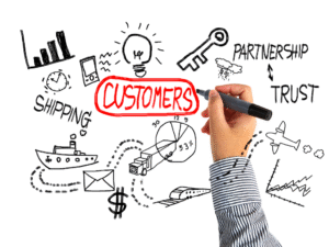Es un dibujo de un customer journey map sin frincciones