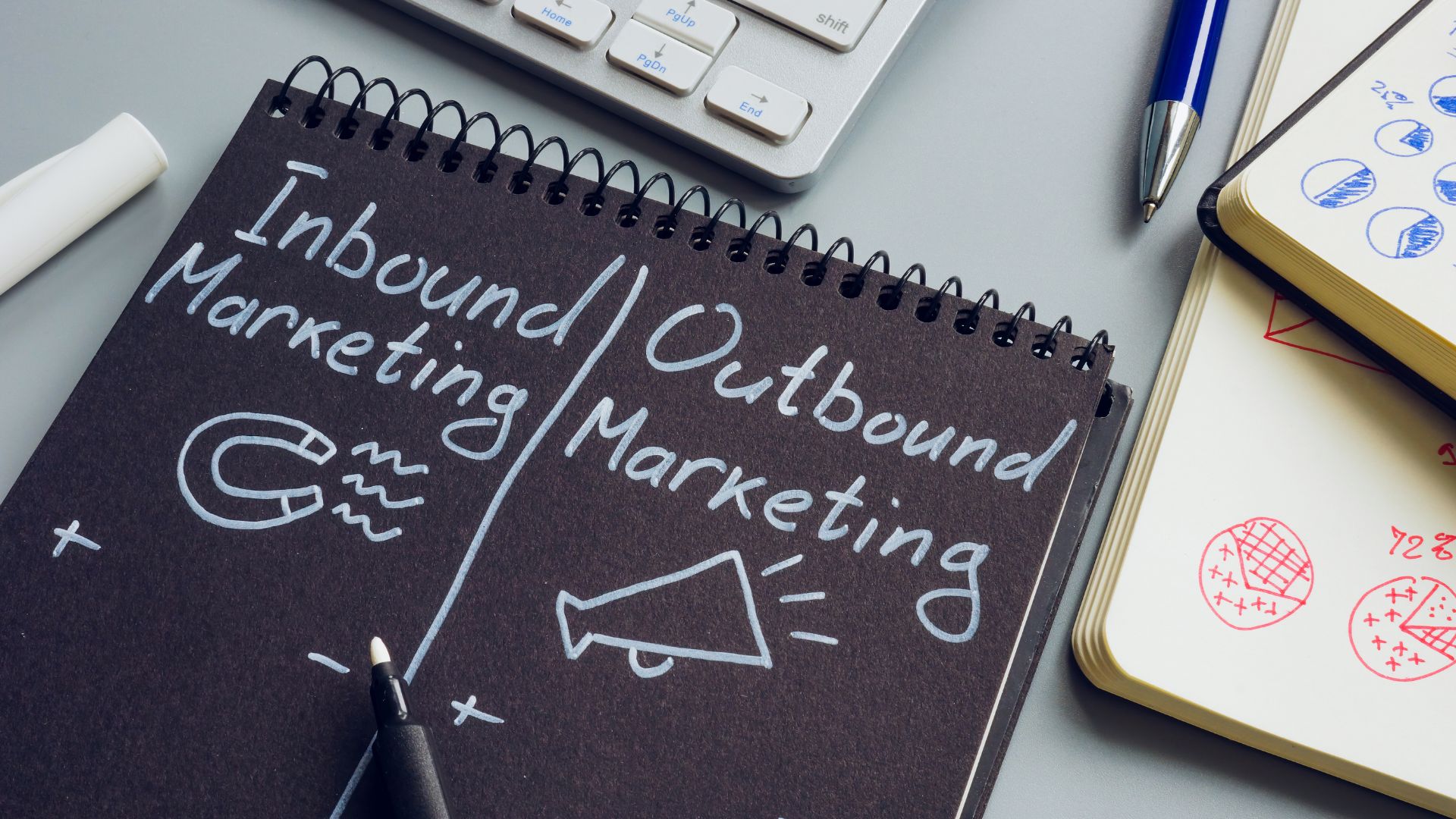 inbound vs outbound outsourcing