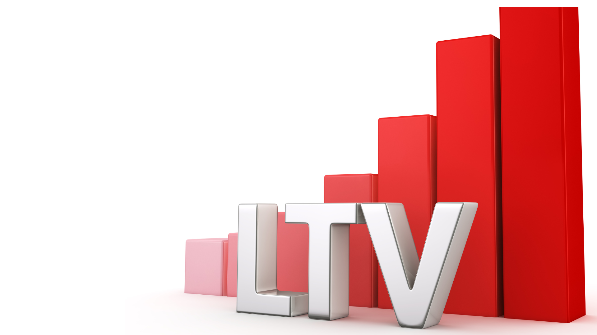 LTV BPO Contact Center