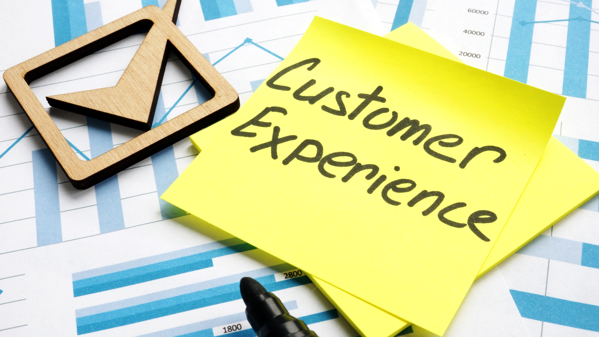 cliente