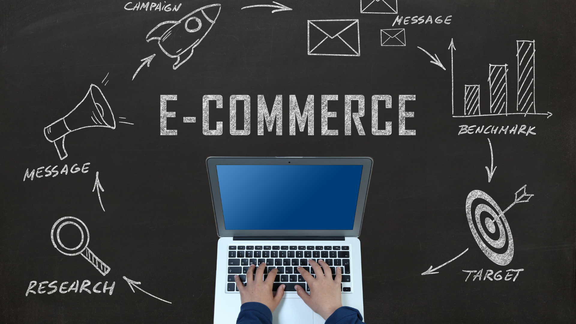 E commerce